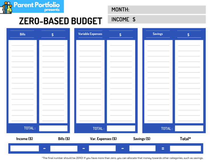 Free printable zero-based budget worksheet