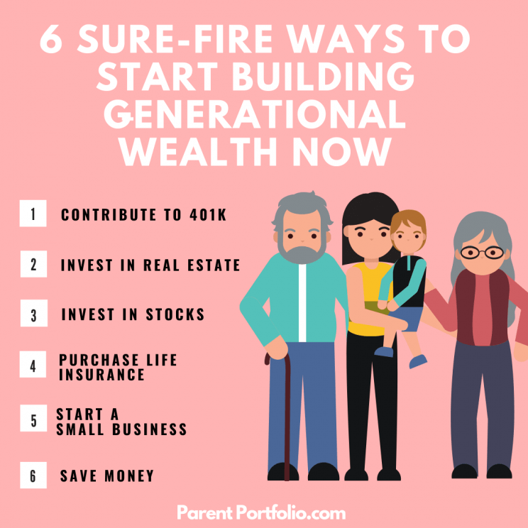 6 Sure-Fire Ways To Start Building Generational Wealth Now • Parent ...