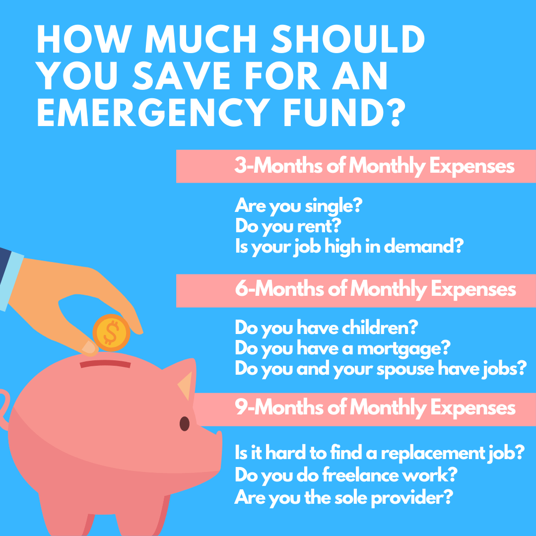 Emergency Fund Calculator + How to Build One Up • Parent Portfolio