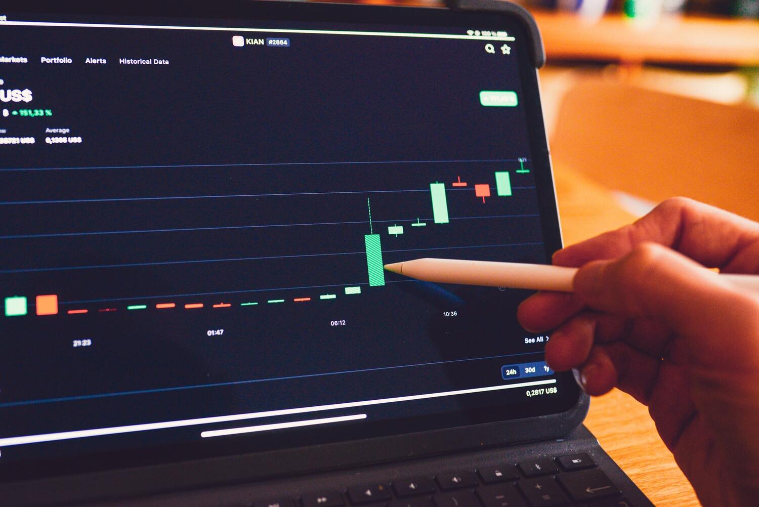 short-term-investments-10-best-options-to-boost-your-returns-parent